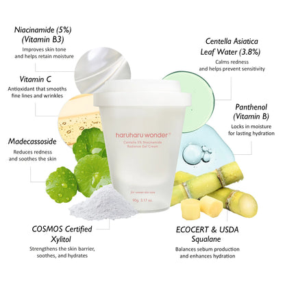 CENTELLA 5% NIACINAMIDE RADIANCE GEL CREAM