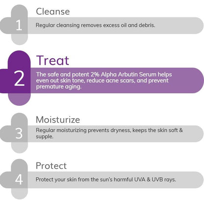 2% ALPHA ARBUTIN FACE SERUM - 30ML