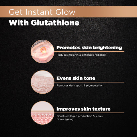 GLOW PRO FACE WASH | GLUTATHIONE AND CHARCOAL 100ML