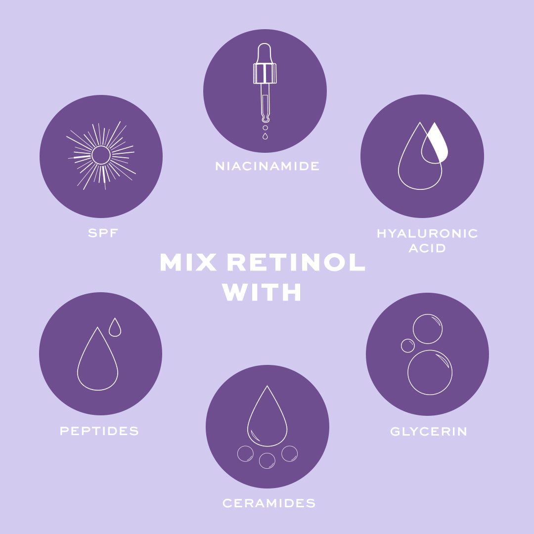 REVOLUTION SKINCARE 0.5% RETINOL INTENSE SERUM