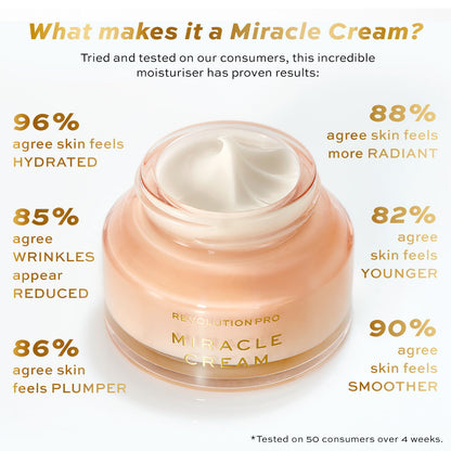 REVOLUTION PRO MIRACLE CREAM