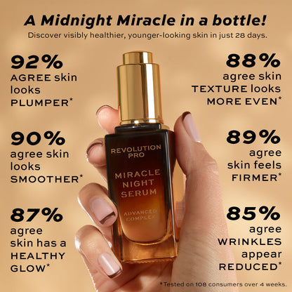 REVOLUTION PRO MIRACLE NIGHT RESCUE SERUM ADVANCED COMPLEX