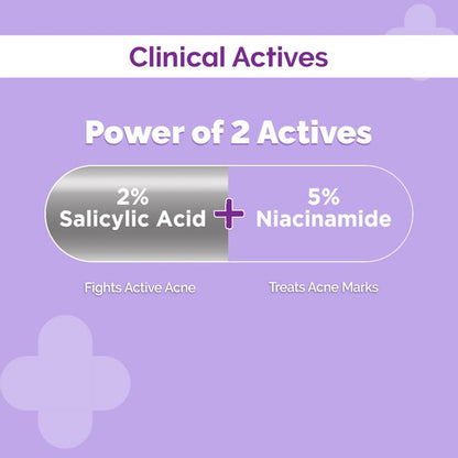 SALI-CINAMIDE ANTI-ACNE SERUM 30ML